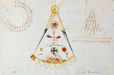 Alfabeto y símbolos masónicos de Italian School