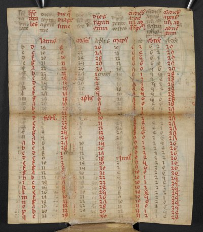 Calendario italiano plegable de enero a noviembre, c. 1381 de Italian School