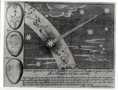 Diagrama astrológico del cometa que apareció en Roma durante Virgo y permaneció visible hasta noviembre de 1680 de Italian School