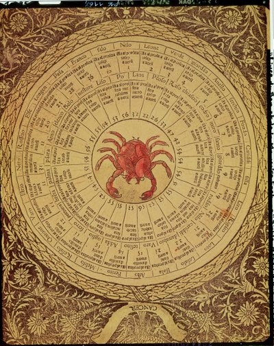 Tabla astrológica de Cáncer, del "Libro de la buena y mala fortuna" (grabado) de Italian School