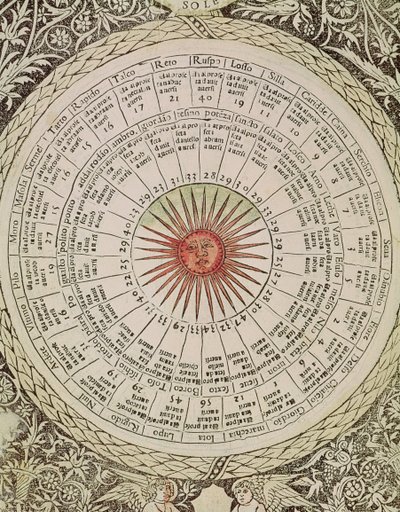 Tabla astrológica del Sol, del "Libro de la buena y mala fortuna" (vitela) de Italian School