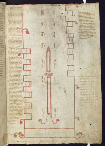 Corpus Christi Oxford MS 255A f.5r Tuba Ductilis representando las Siete edades y tres etapas del mundo de Italian School