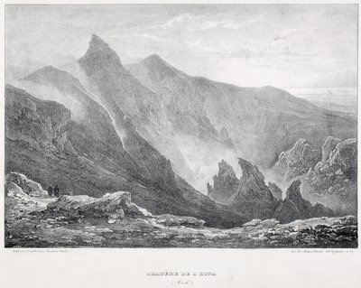 Cráter del Etna de Italian School