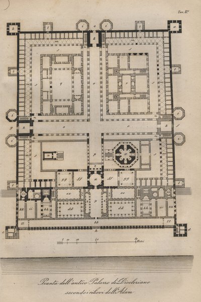 Croacia - Split (Spalato) - Palacio de Diocleciano reconstruido por Robert Adam (Palacio del emperador romano Diocleciano (Cayo Aurelio Valerio Diocleciano, 245-316). grabado de "Usi e Costumi di Tutti i Popoli dell