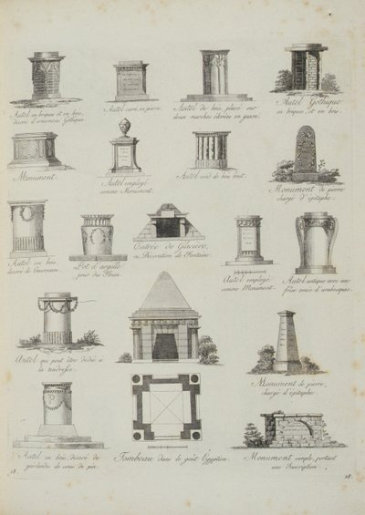 Diseños para adornos de jardín, de Un Compendio de Dibujos, por J.G. Grohmann, publicado en 1805 de Italian School