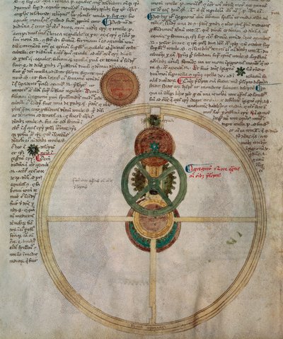 (detalle) del Astrarium de Giovanni Dall