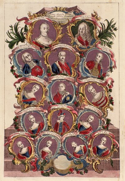 Árbol genealógico de la emperatriz María Teresa de Habsburgo (1717-1780) con su esposo Francisco I y sus hijos: María Isabel, José II, María Amalia, Leopoldo II, Fernando y Maximiliano de Italian School