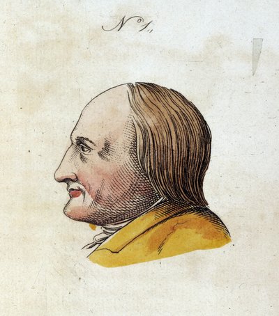 Figura número 1 que representa el rostro de un hombre en “Il Lavater portatile: o Sia compendio dell