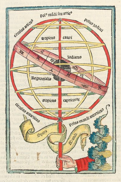 Ilustración de "Sphaera Mundi" de Johannes de Sacro Bosco y "Theoricae Novum Planetarium", publicado en Venecia por Simon Bevilacqua de Italian School