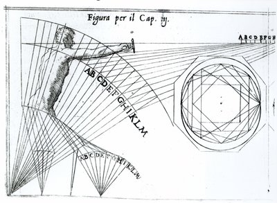 Ilustración de Trattato di Scienza d