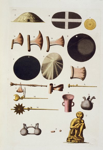 Herramientas y artefactos incas, Perú, de Le Costume Ancien et Moderne, Volumen II, lámina 22, por Jules Ferrario, publicado c.1820s-30s de Italian School