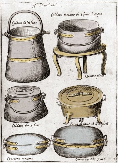 Utensilios de cocina: Lámina que representa diferentes tipos de ollas, cazuelas, calderos. Grabado de 