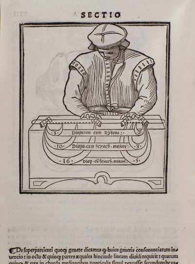 Página de Musica theorica por Lodovico Fogliani (1475?-1542) (o Ludovico Foliani) teórico musical de Italian School