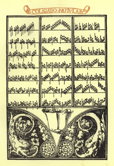 Página del Thoscanello della Musica de Petro Fiorentino de Italian School