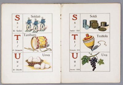 Páginas de Per il Mondo piccino ABC figurato (Para el mundo de los niños, ABC ilustrado) de Italian School