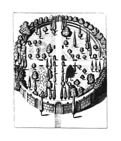 Plano del Jardín Botánico en la Universidad de Padua, de Gymnasium Patavinum, por Filippo Tomasini, publicado 1654 de Italian School