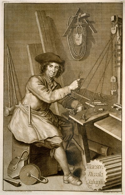 Retrato del Maestro Niccola Zabaglia de Italian School