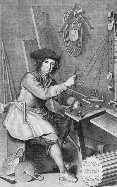Retrato del Maestro Niccola Zabaglia de Italian School