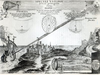 El espejo ardiente de Arquímedes, ilustración de Ars Magna Lucis et Umbrae, por Athanasius Kircher, Roma, 1646 de Italian School