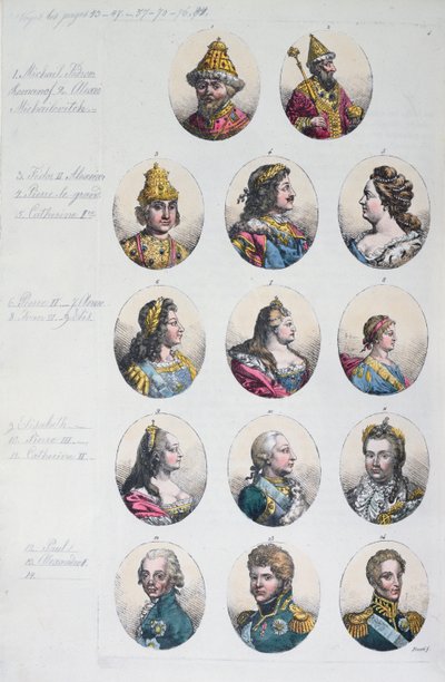 La Dinastía Romanov, de Costume Antico e Moderno por Gulio Ferrario, c.1820 de Italian School