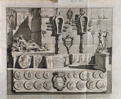 El sistro (sistra), varias representaciones de De sistris por Benedictus Bacchinius (1651-1721) de Italian School