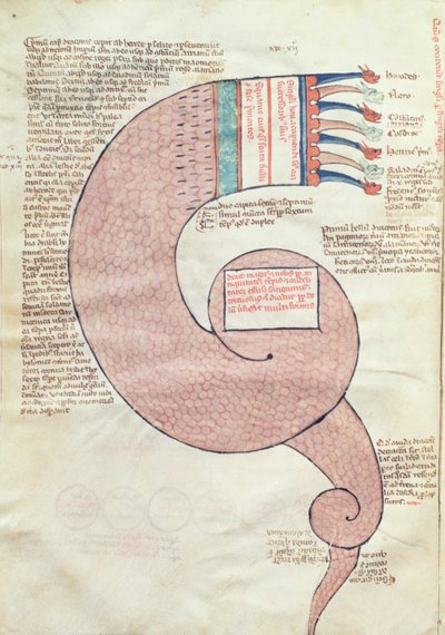 ms.ASPi, C.M 15, c.3v Página de texto con un dragón apocalíptico, del Liber Figurarum e le Proemisssiones Gioachimitiche de Joaquín de Fiore (c.1132-1202) de Italian School