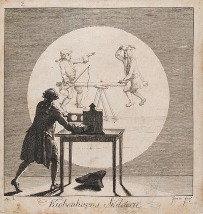 "Kiøbenhavns Skilderie". N.º 2 de J.F. Clemens