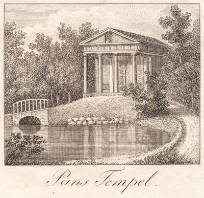 Jardín de Sanderumgaard de J.F. Clemens