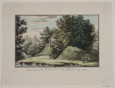 Jardines de Sanderumgaard 1 de J.F. Clemens