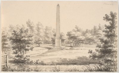Jardín de Sanderumgaard VII de J.F. Clemens
