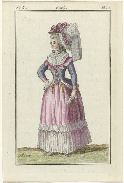 Tienda de Nuevas Modas Francesas e Inglesas, kopie naar 1787, Pl. 1, 8th notebook de J.J. Tuttot