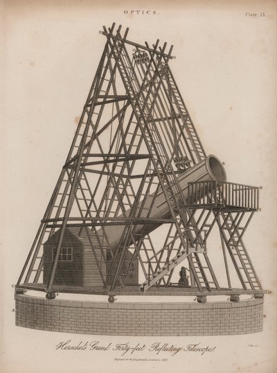Telescopio reflector de 40 pies de William Herschel, Slough, Berkshire de J. Pass