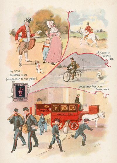 Servicio postal de J. R. Sinclair