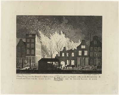 Incendio en la cervecería De Twee Leeuwen en Rotterdam, 1782 Imagen de den Brand en Rotterdam el 19 de marzo de 1782 en Brouwery de Twee Leeuwen desde el lado oeste de Leuvehaven (título sobre el objeto) de Jacob Groenendijk