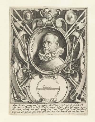 Retrato de Ludolf van Ceulen a los 56 años de Jacob de Gheyn (II)