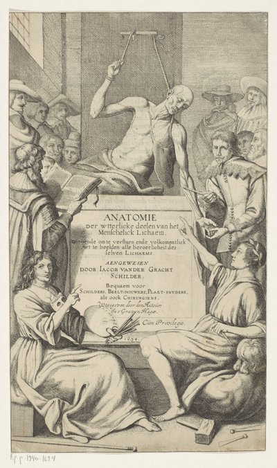 Página de título de Jacob van der Gracht, Anatomía de las partes externas del cuerpo humano, 1634 Lecciones de anatomía de Jacob van der Gracht de Jacob van der Gracht