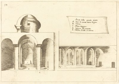Elevación de una iglesia de Jacques Callot