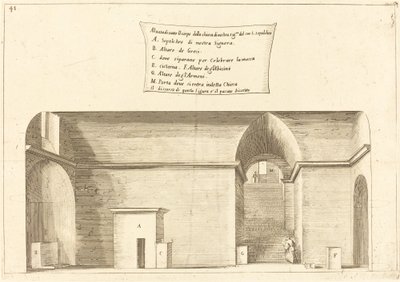 Elevación de la Iglesia del Santo Sepulcro de Jacques Callot