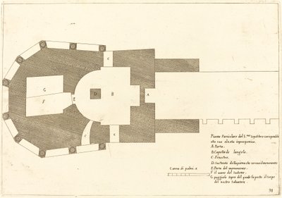 Plano de la Iglesia del Santo Sepulcro de Jacques Callot