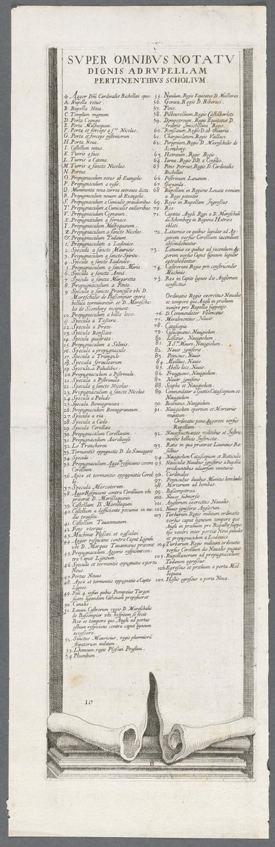 El sitio de La Rochelle: Placa 13, 1628-1630 de Jacques Callot