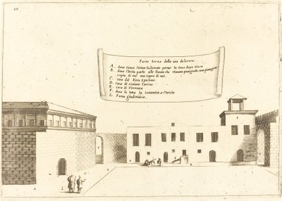 Tercera Parte de la Vía Dolorosa de Jacques Callot