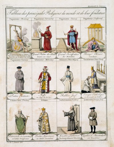 Tabla de las principales religiones del mundo de Jacques Grasset de Saint Sauveur