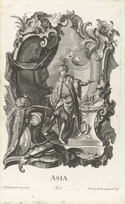 Rocallas con la personificación del continente asiático Asia (título sobre objeto) Los cuatro continentes (título de la serie) de Jakob Gottlieb Thelott