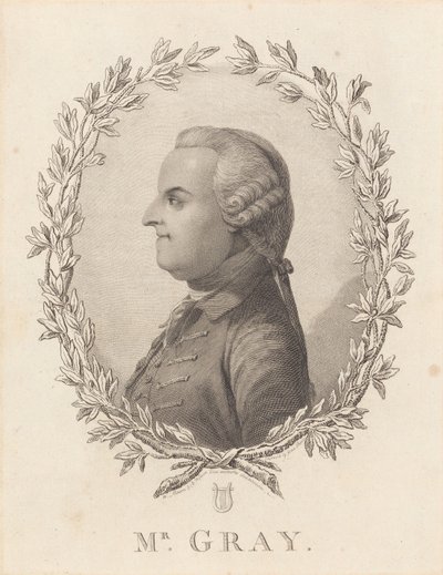  de James Basire