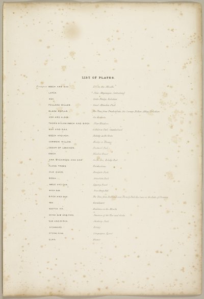 Lista de láminas, de El parque y el bosque de James Duffield Harding
