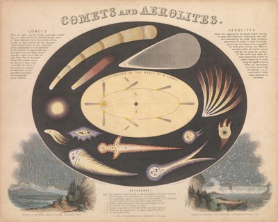 Cometas y aerolitos de James & Emslie John (1813 75) Reynolds