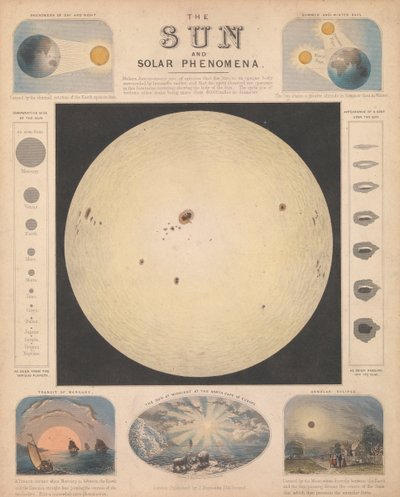 El sol y los fenómenos solares de James & Emslie John (1813 75) Reynolds