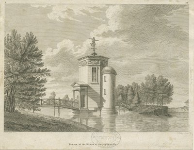 Shugborough - Templo de los Vientos de James Fittler