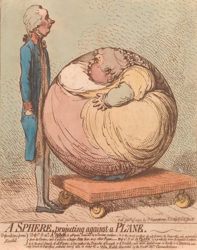 Una esfera proyectando contra un plano, 3 de enero de 1792 de James Gillray