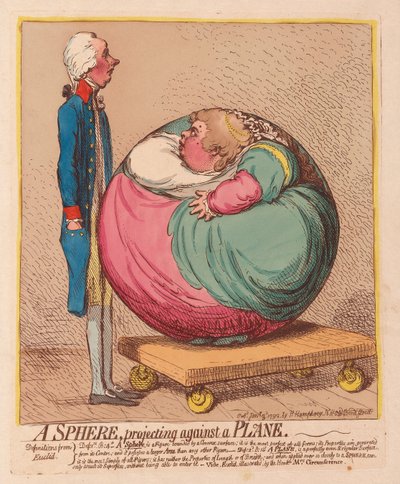 Una esfera proyectándose contra un plano de James Gillray